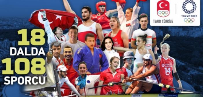 2020 Tokyo'da Türkiye'nin madalya umutları | 2020 Tokyo Olimpiyatları