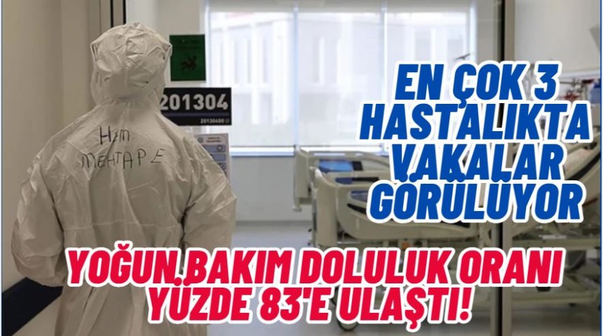 Yoğun bakım doluluk oranı yüzde 83'e ulaştı! En çok 3 hastalıkta vakalar görülüyor