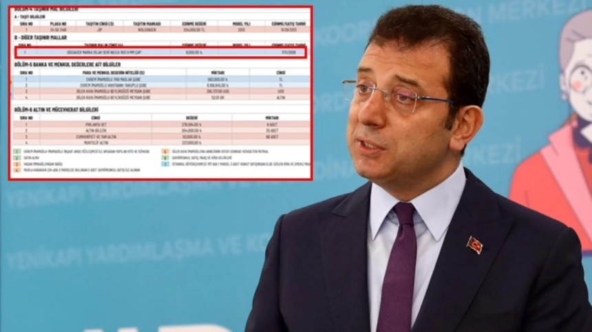 İmamoğlu mal varlığını paylaştı, listedeki detay dikkat çekti