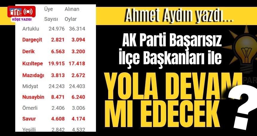 AK Parti Başarısız İlçe Başkanları ile yola devam mı edecek?