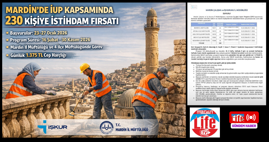 Mardin’de İUP Kapsamında 230 Kişiye İstihdam Fırsatı