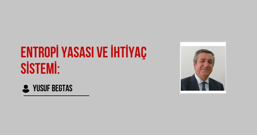 Entropi Yasası ve İhtiyaç Sistemi: Tavditho (Şükür) ve Folhutho (İbadet) Arasında İnsan