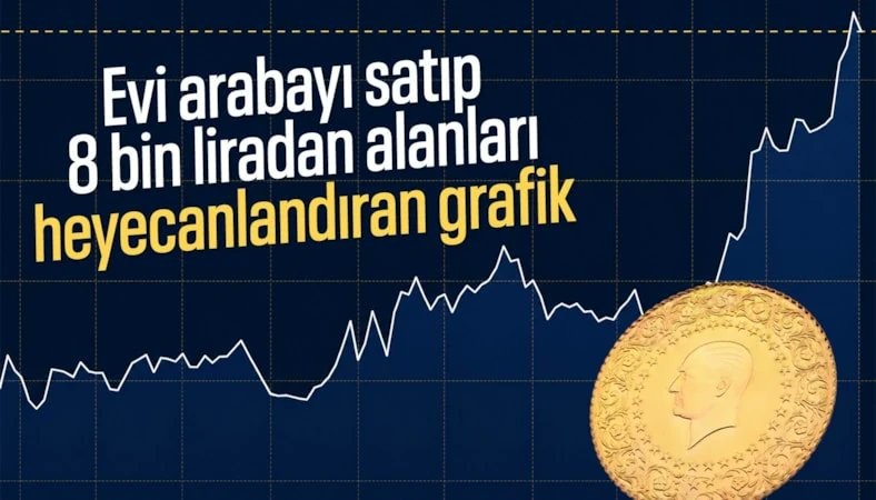 Küresel piyasalarda risk iştahı arttı: Dolar, altın, borsa ve kripto paralarda hareketli gün