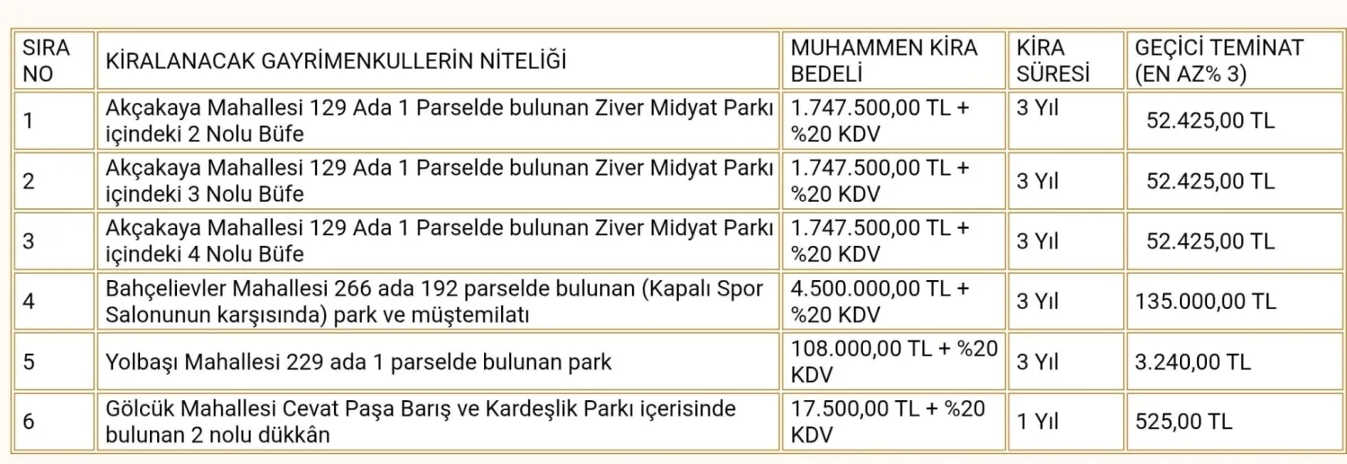 MİDYAT BELEDİYE BAŞKANLIĞINDAN İLAN METNİ