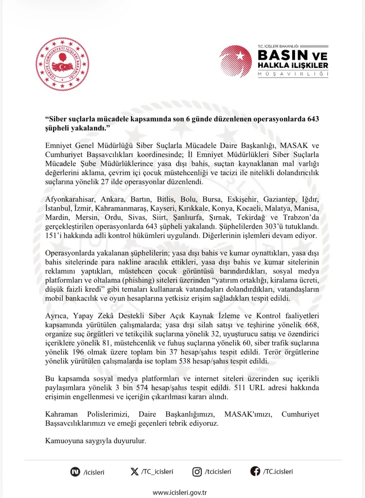 Mardin Dahil 27 İlde Siber Suç Operasyonu: 643 Şüpheli Yakalandı
